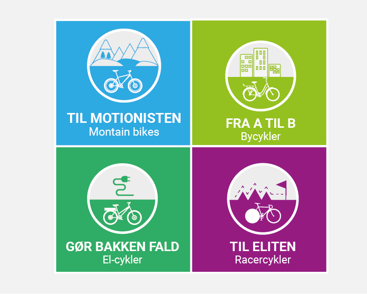 woldike_onbike-04-01-01-01 woldike_onbike-04-01-01-01