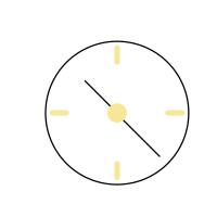 Woldike_strategi_timing Woldike_strategi_timing
